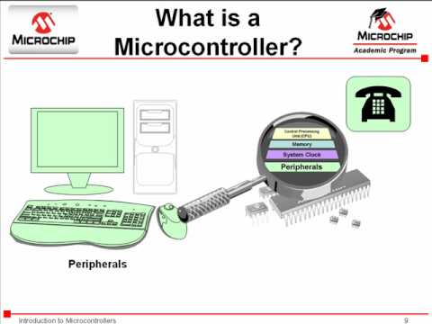 What is a Microcontroller?